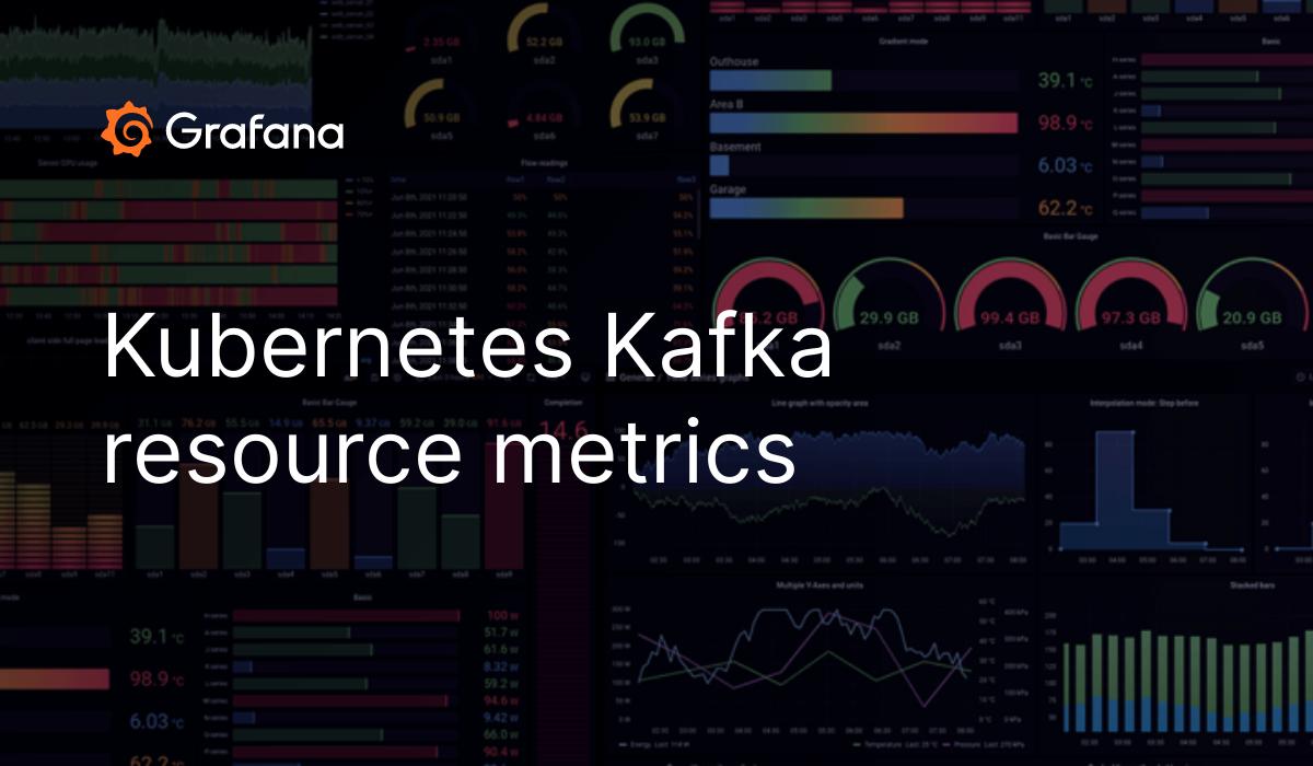 kubernetes-kafka-resource-metrics-grafana-labs